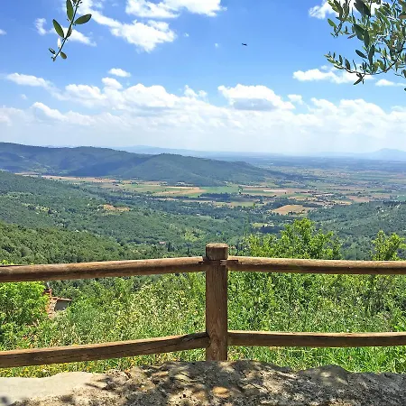 Del Sole Semesterbostad Cortona